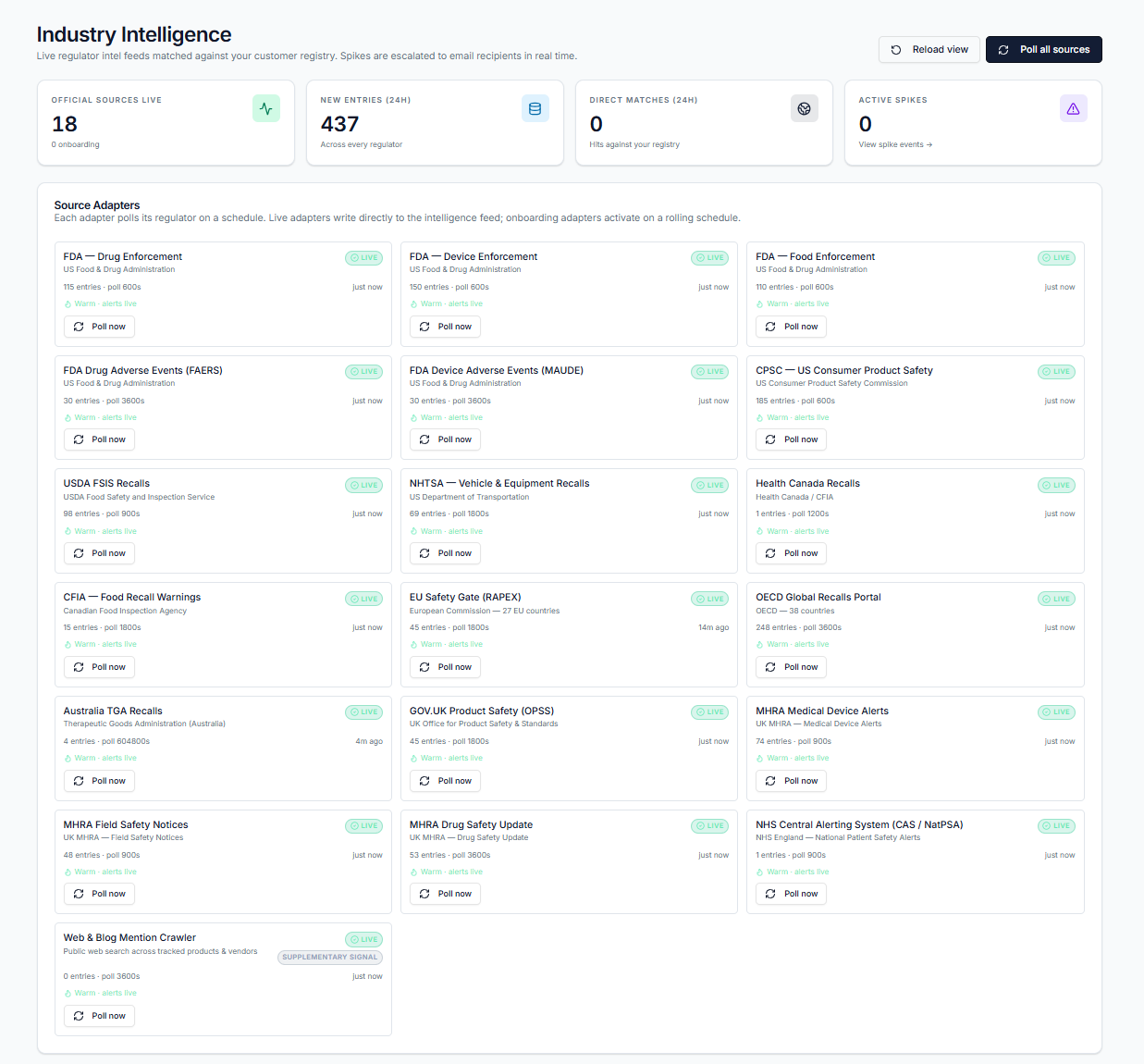 SuperRecall.ai Industry Intelligence dashboard — regulatory recall signals across 60+ jurisdictions